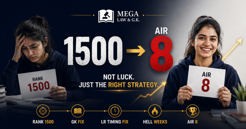 CLAT rank 1500 to AIR 8 comeback journey — MEGA LAW & G.K. dropper success story