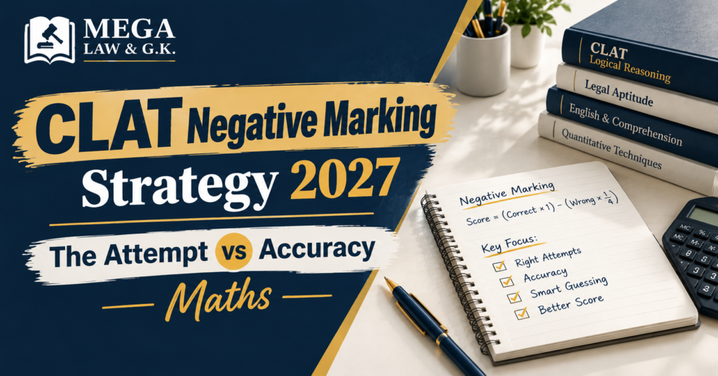 CLAT Negative Marking Strategy 2027