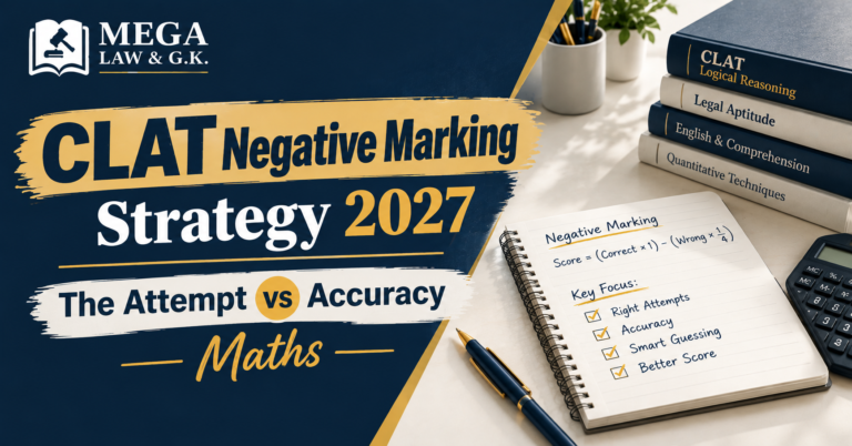 CLAT Negative Marking Strategy 2027: The Attempt vs Accuracy Maths